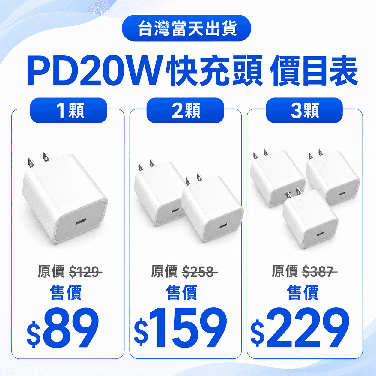原廠認證 PD快充 快充頭 20W Type C 手機充電 充電頭