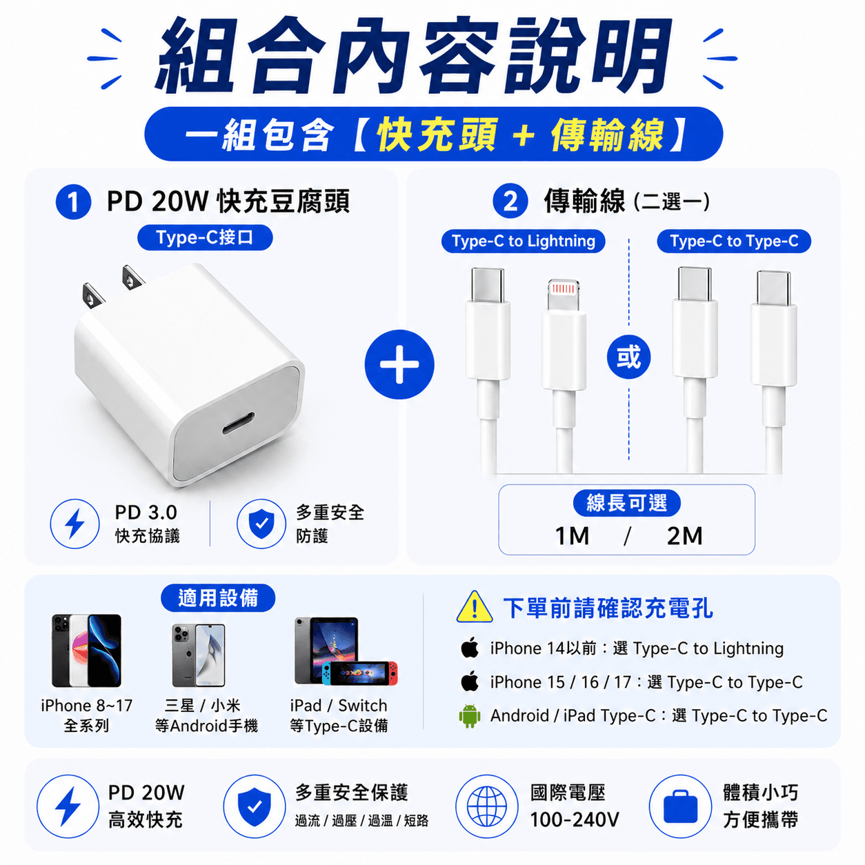 20W 快充組合包（充電頭＋傳輸線）