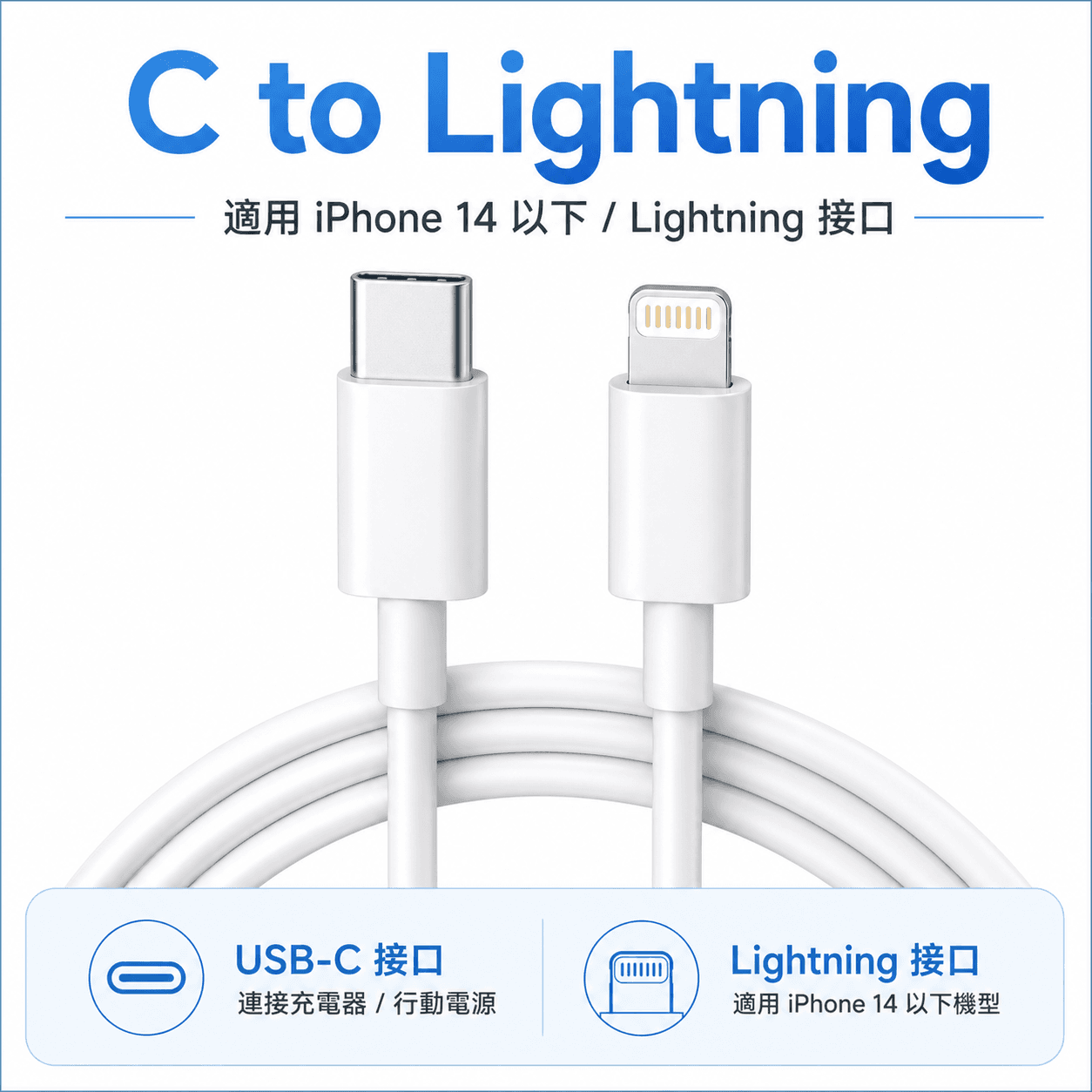 20W 快充組合包（充電頭＋傳輸線）