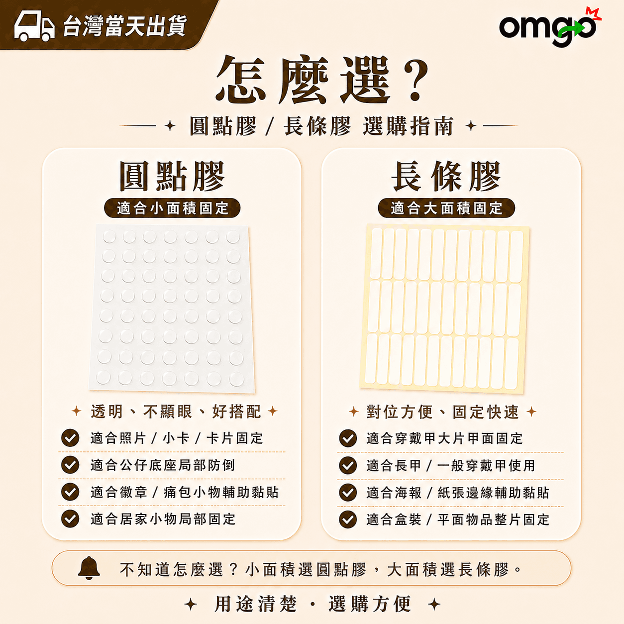 穿戴甲果凍膠｜美甲雙面膠片｜假指甲固定貼｜透明果凍膠｜圓點膠｜長條膠｜美甲工具