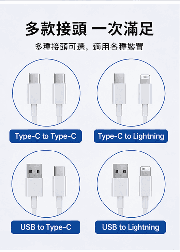 快充充電線｜Type-C / Lightning/USB｜1M / 2M