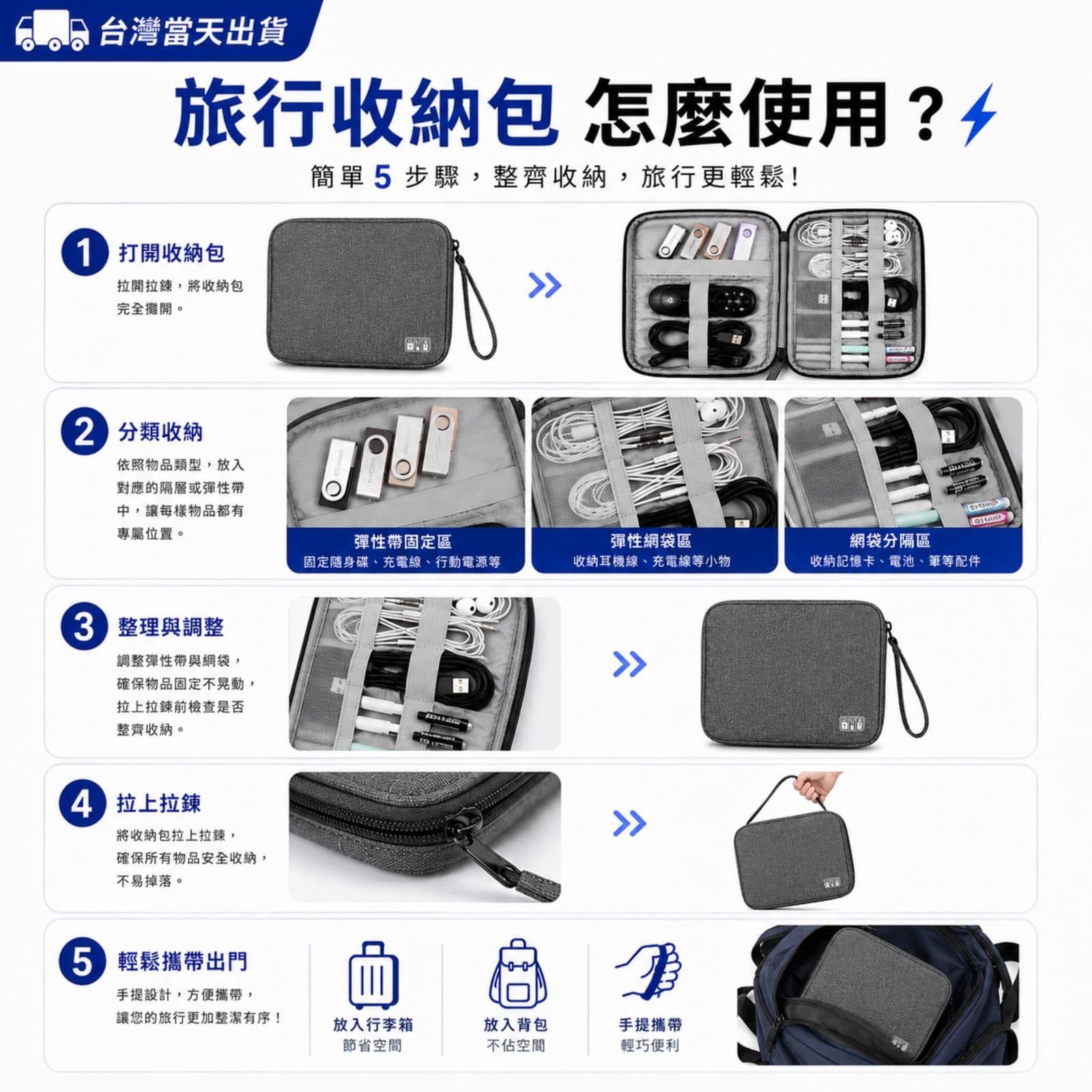 旅行收納包｜3C配件整理包｜防潑水分區收納｜出差旅行隨身收納包