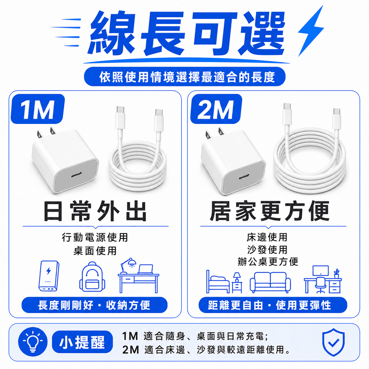 20W 快充組合包（充電頭＋傳輸線）