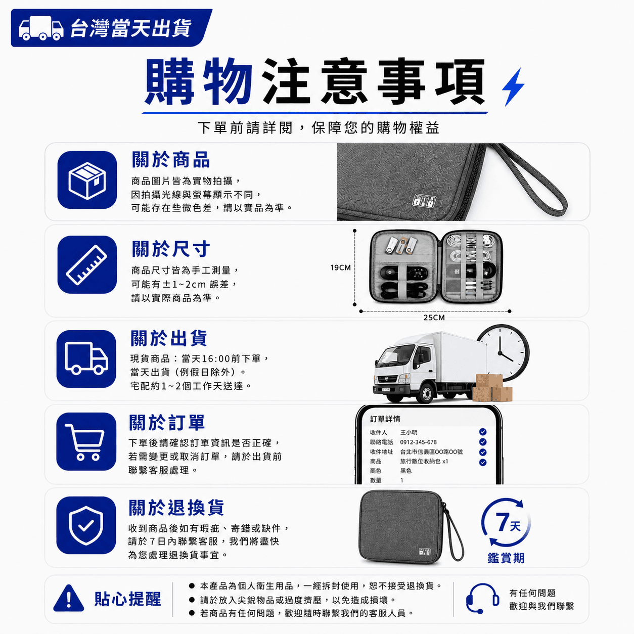 旅行收納包｜3C配件整理包｜防潑水分區收納｜出差旅行隨身收納包