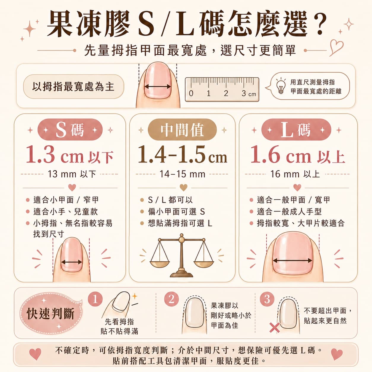 穿戴甲果凍膠 工具包 美甲專用雙面膠 0.4mm有色果凍膠 0.5mm樹脂膠 酒精棉片 木棒 指甲銼