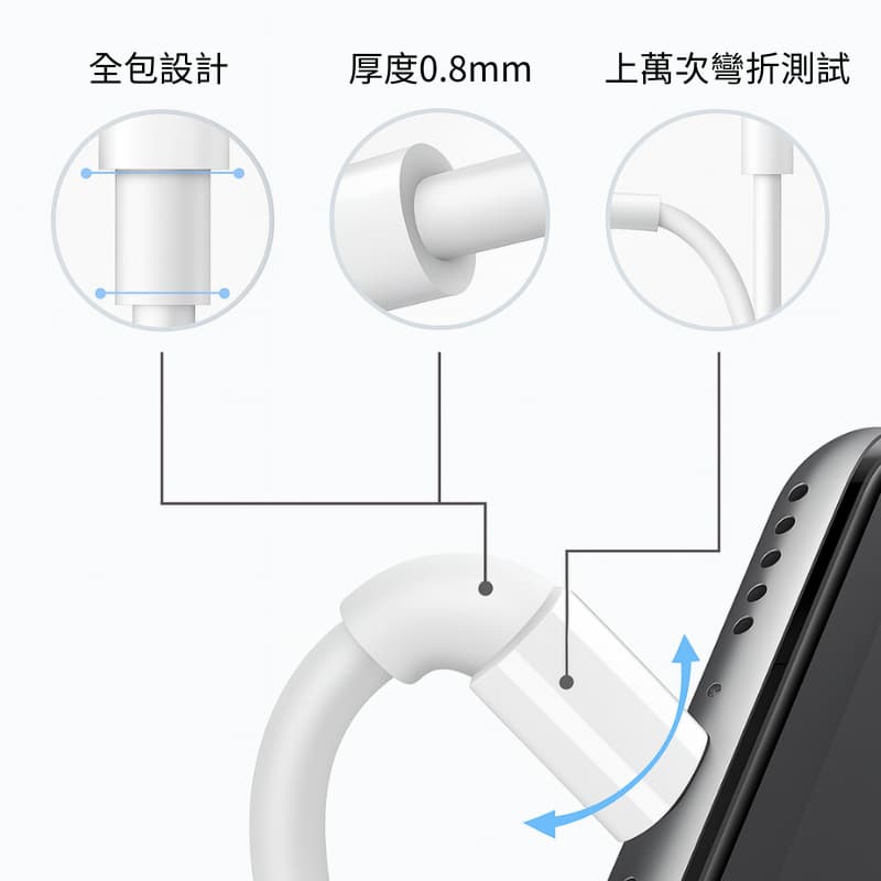 PD快充線 傳輸線 Type C充電線 閃充線 iPhone 16 三星 SAMSUNG 小米